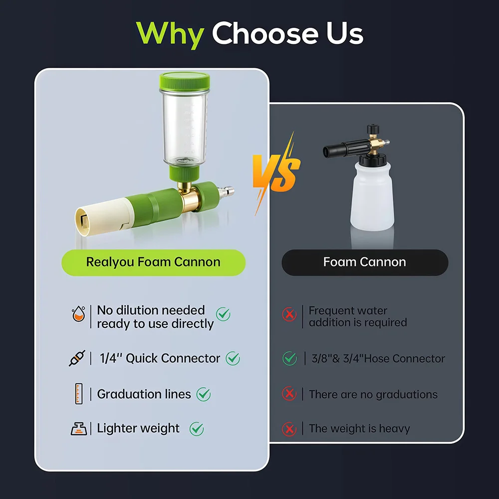 Cannone schiumogeno per autola - Foam Cannon Car Wash recensione e prezzo